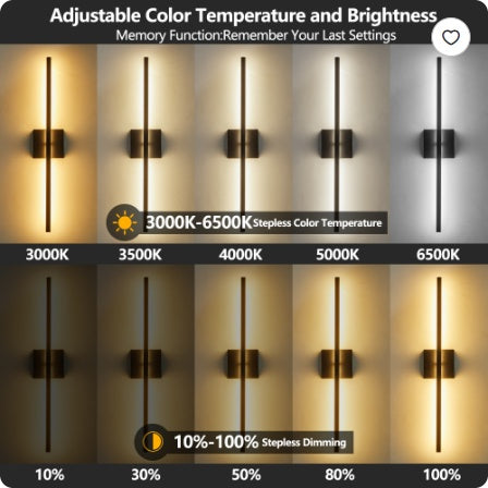 Modern LED Wall Light